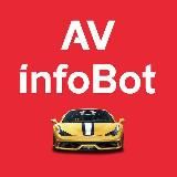 AvinfoBot