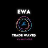 Trade Waves / Elliott Wave Analysis ©