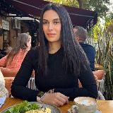 Про запуски на микро блогах